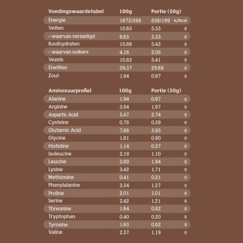 Yamba-Green-Protein-Shake-Chocolade-1kg-I