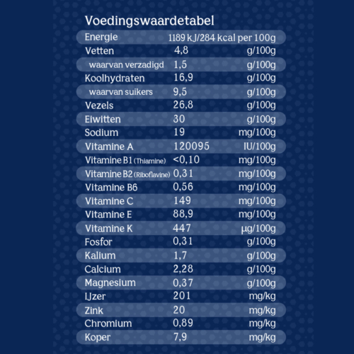 Yamba-Moringa-Capsulated-Multivitamins-Vegan-I
